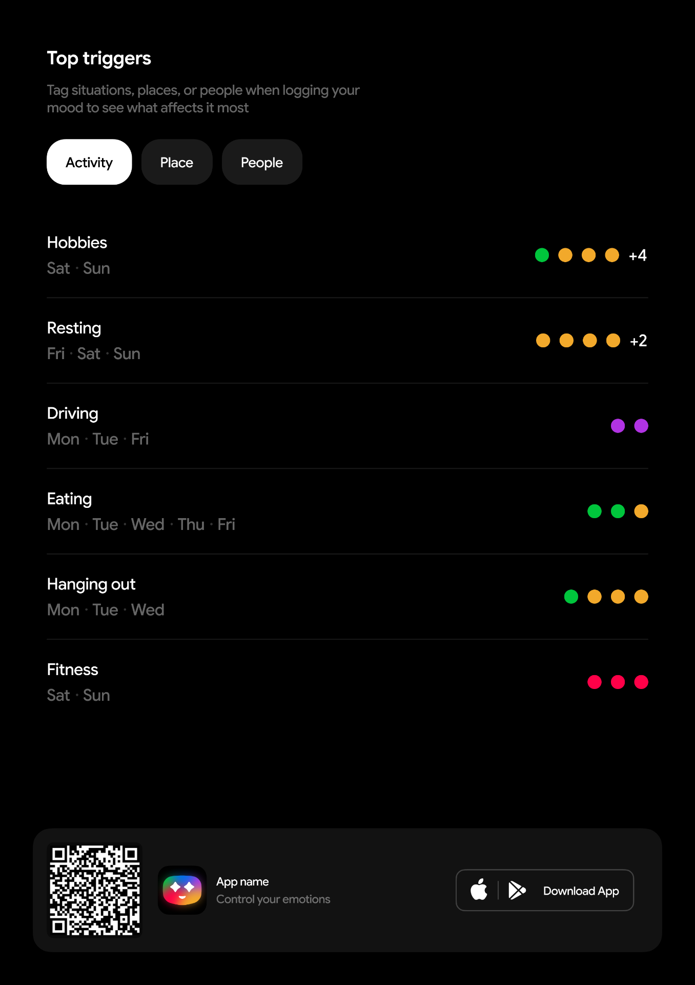 Kanjō weekly insight